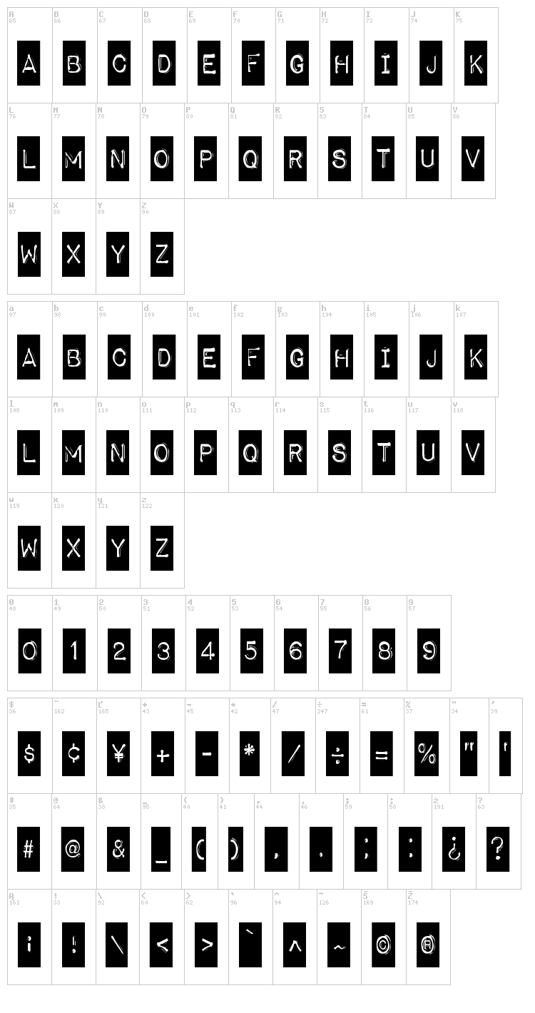 Impact label font map